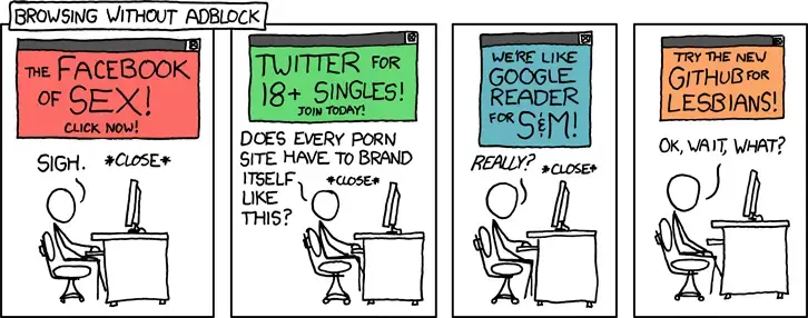 Posted media